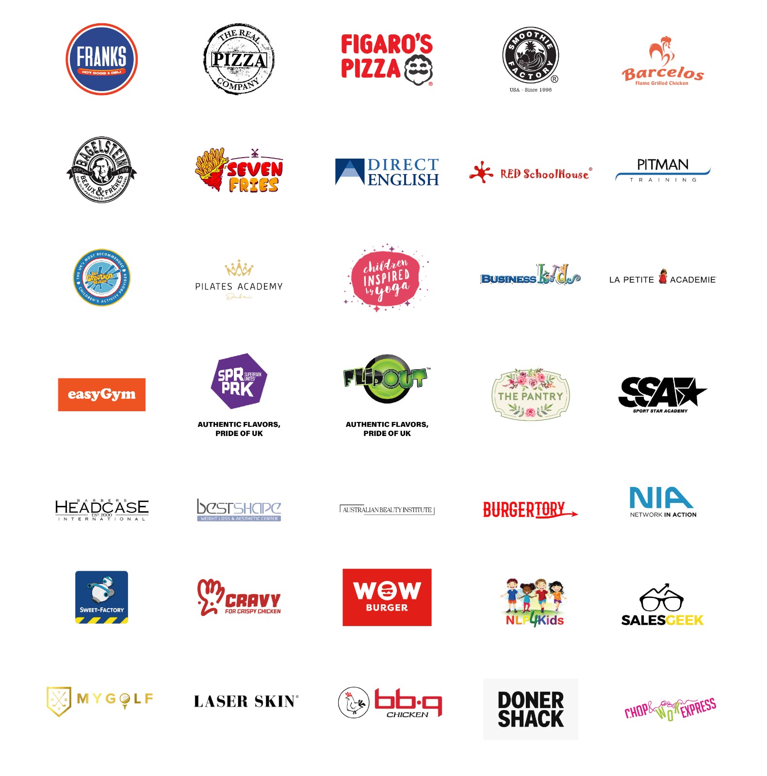 Brands